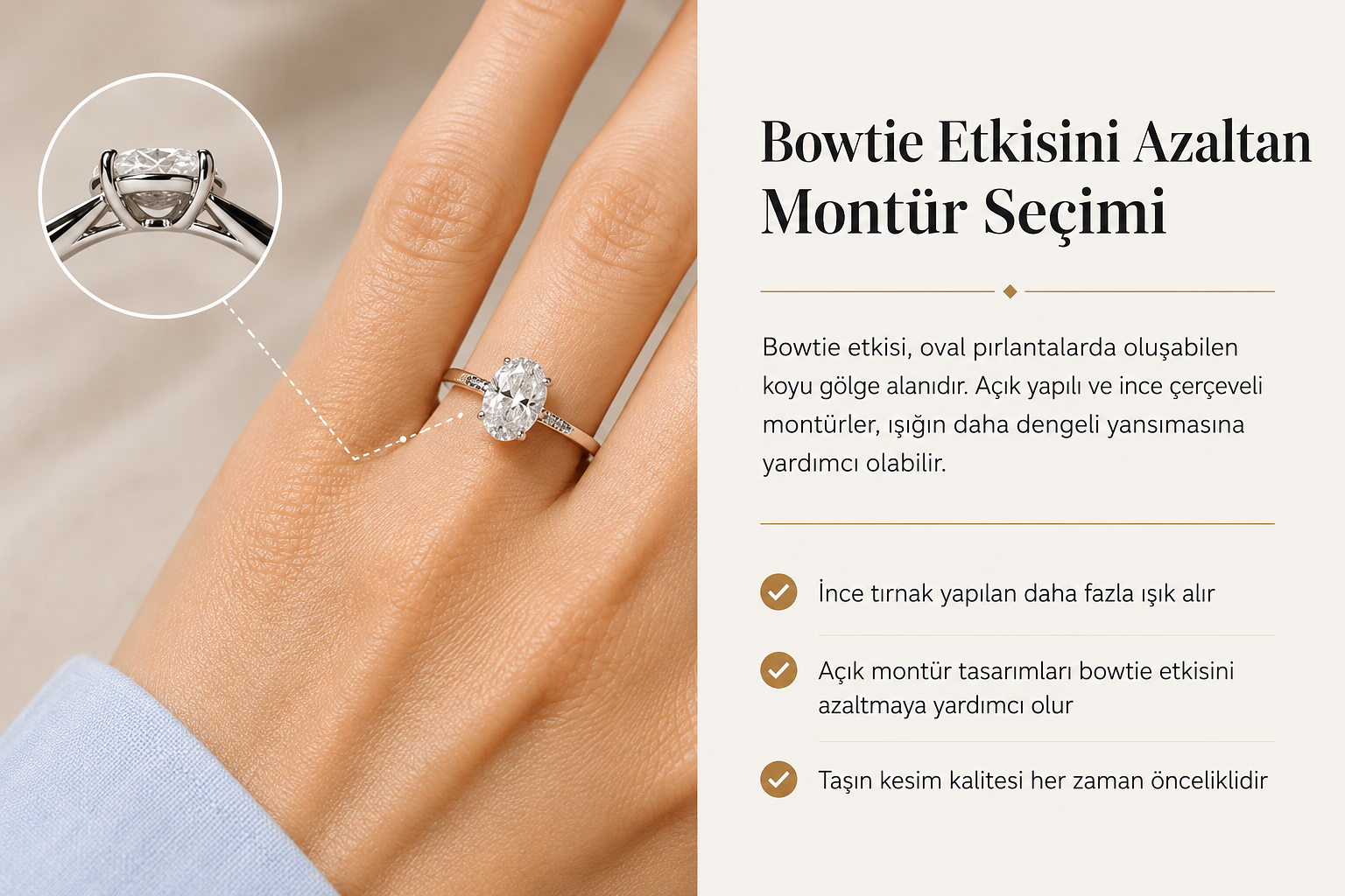 Oval Pırlantada Halo mü Solitaire mi? Doğru Montürü Seçme Rehberi